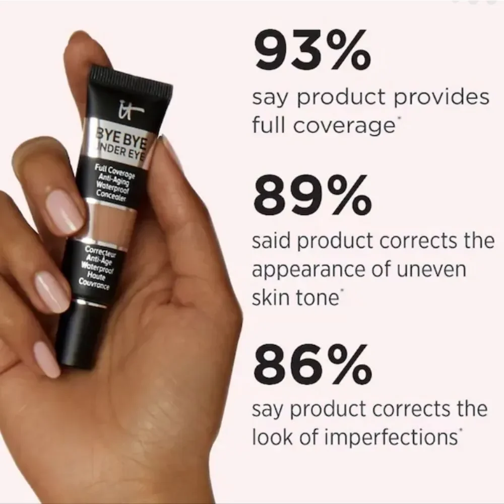 It Cosmetics Bye Bye Under Eye Full Coverage Anti-Aging‎ Waterproof Concealer